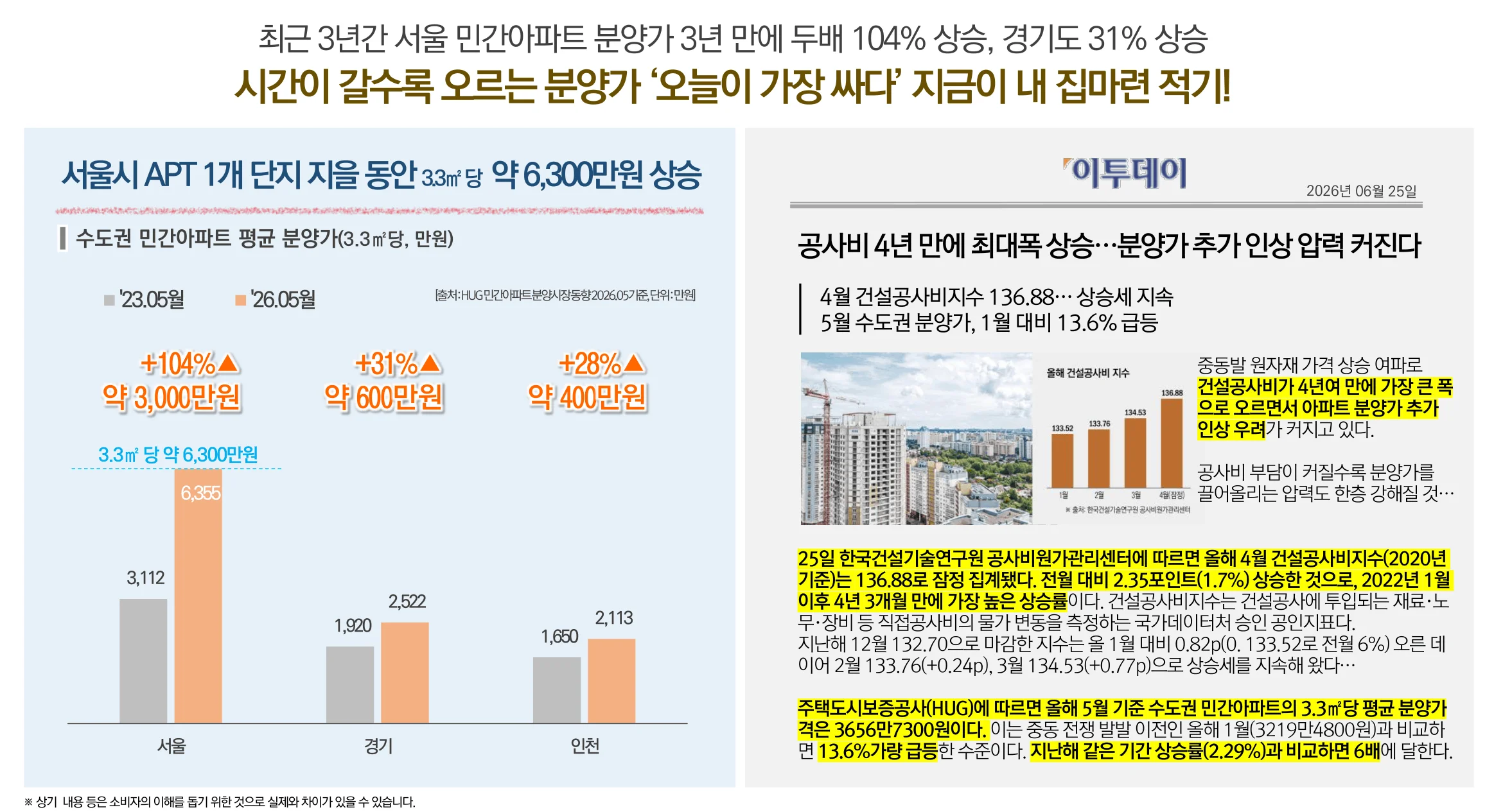 오산 헤리티지 자이 시장 환경 3