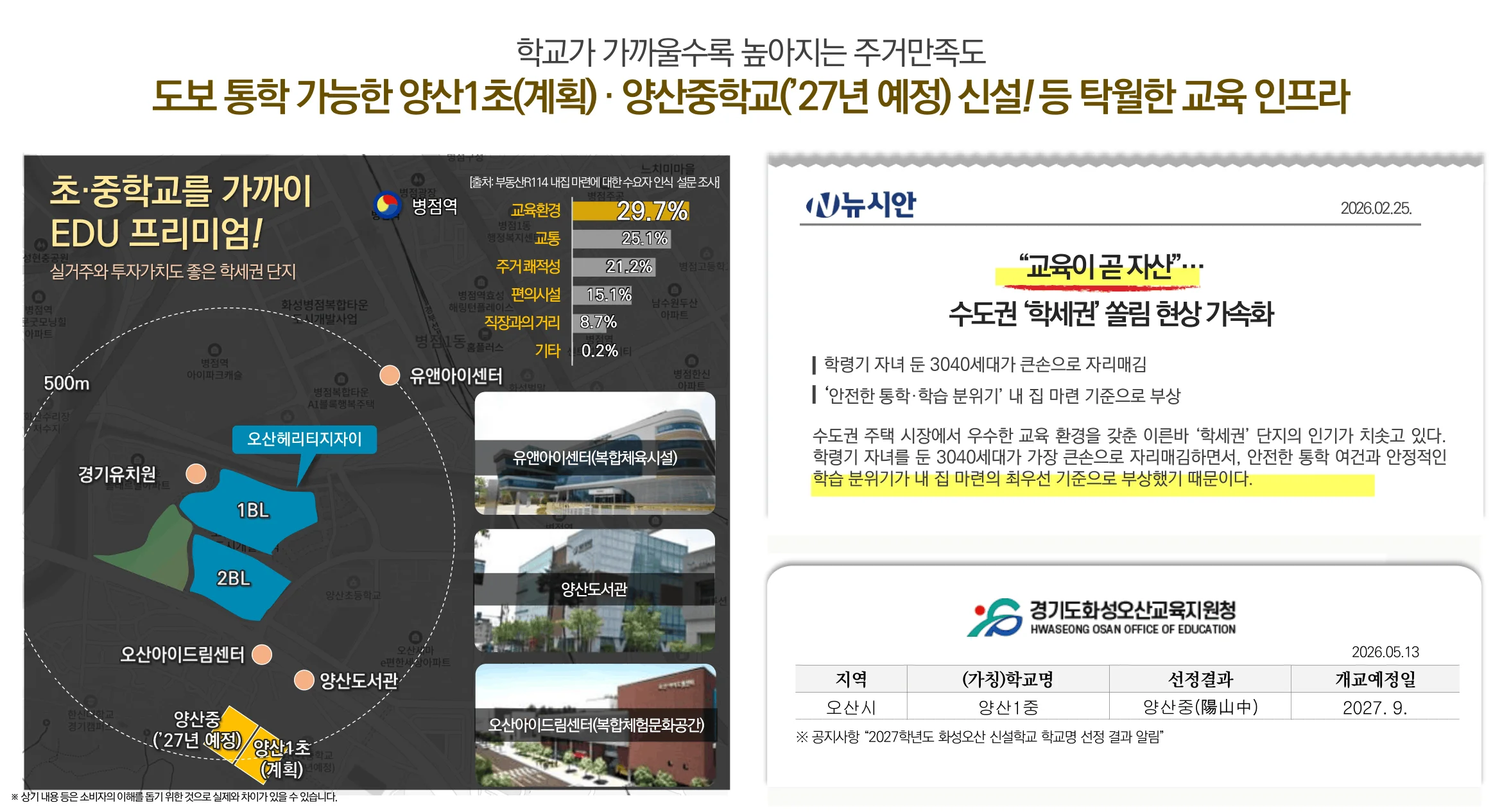 오산 헤리티지 자이 교육 프리미엄