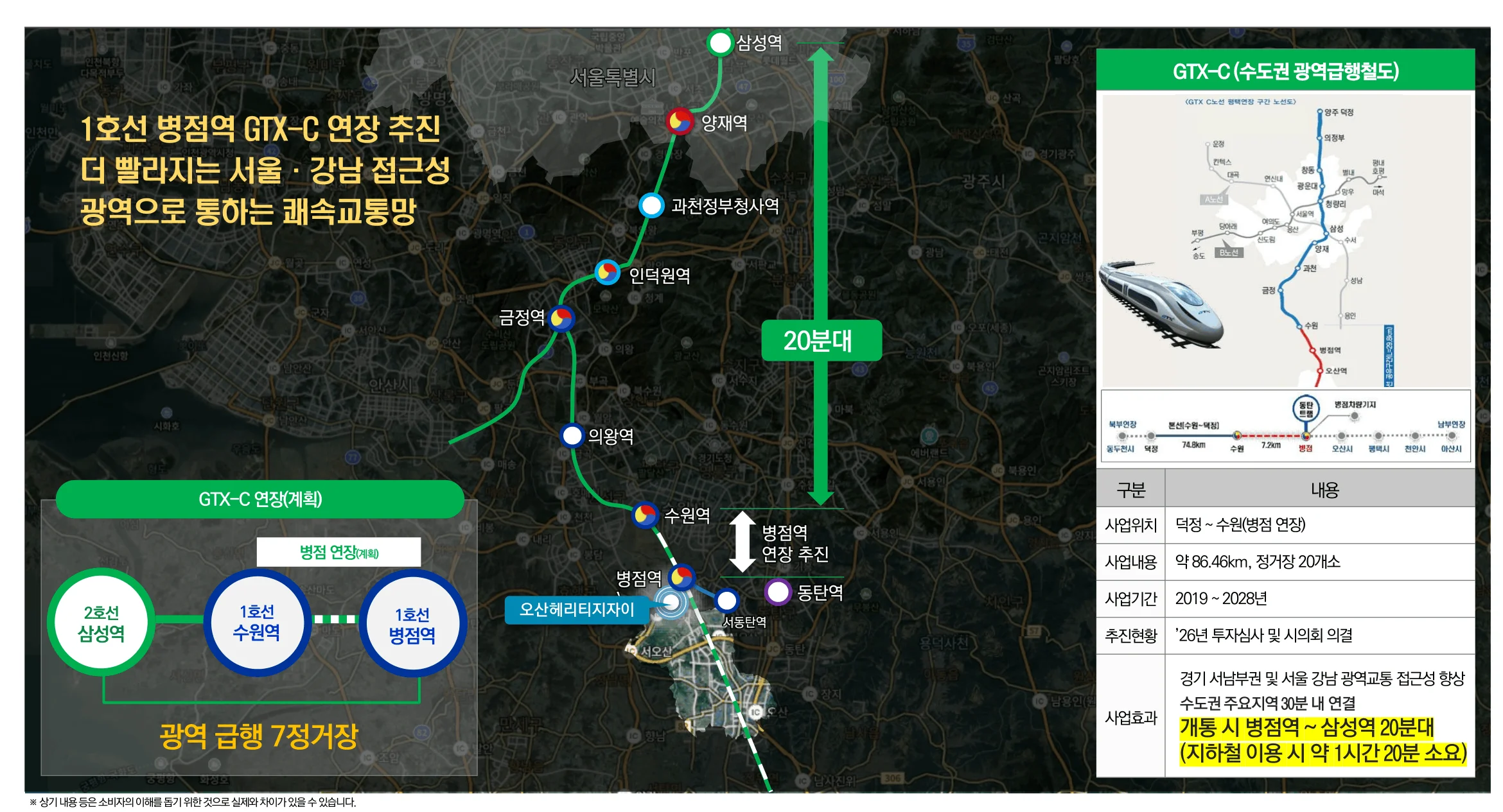 오산 헤리티지 자이 교통 프리미엄 3